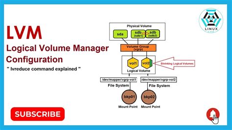 shrink lv|how to shrink lvm partition.